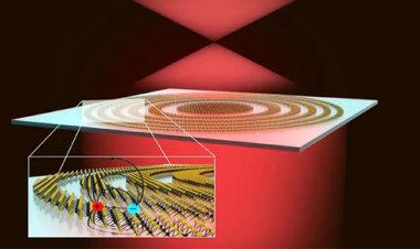 Cutting-edge Materials: The World’s Thinnest Lens and Revolutionary Aerogels
