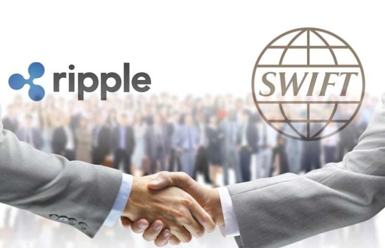 XRP Gearing Up for Potential Surge Amid Global Accumulation