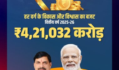 From Entrepreneurship to Nutrition: Budget 2025-26 Dedicated to Women’s Prosperity – Minister Sushri Nirmala Bhuria