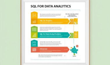 SQL for Data Analytics: Basic to Advanced Techniques