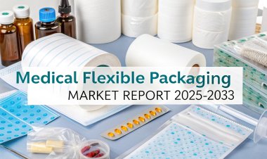 Medical Flexible Packaging Market Size, Share, Growth & Forecast 2025-2033