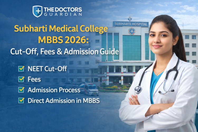 Subharti Medical College MBBS 2026: Cut-Off, Fees & Admission Guide