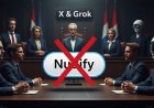 Dutch Groups Sue X and Grok Over AI ‘Nudify’ Features, Seek Daily Fines