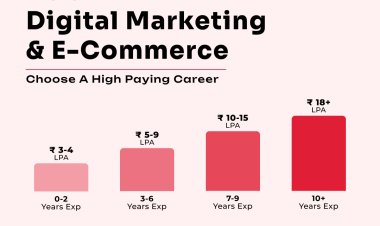 As a traditional marketer, is switching to digital marketing good for my career?