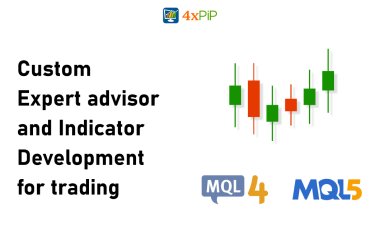 Unlocking Trading Efficiency with Custom Bot Development Services