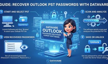 Unlock PST: Complete Guide to PST Password Recovery for ANSI and Unicode Formats