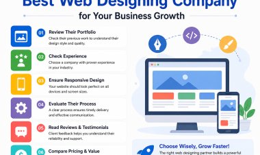 How to Choose the Best Web Designing Company for Your Business Growth