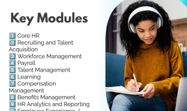 Oracle fusion HCM Online Training