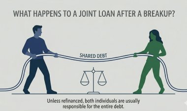 What Happens to a Joint Loan After a Breakup?