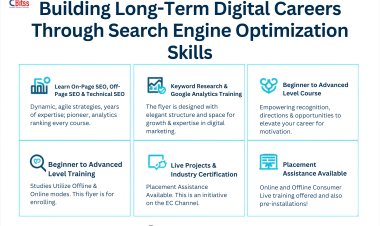 Building High-Growth Digital Careers Through Advanced SEO Skills