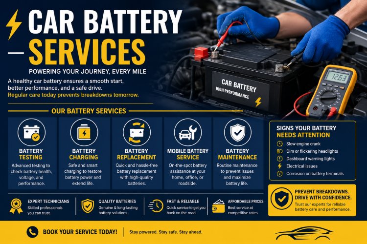 Understanding the Importance of Car Batteries