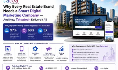 Real Estate Digital Marketing Company in Delhi NCR