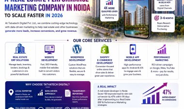 Real Estate Performance Marketing Company in Noida | Tatvatech