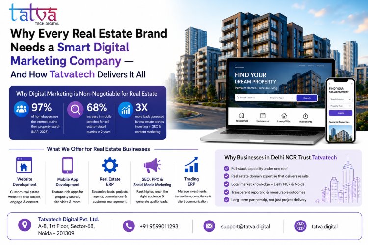 Real Estate Digital Marketing Company in Delhi NCR