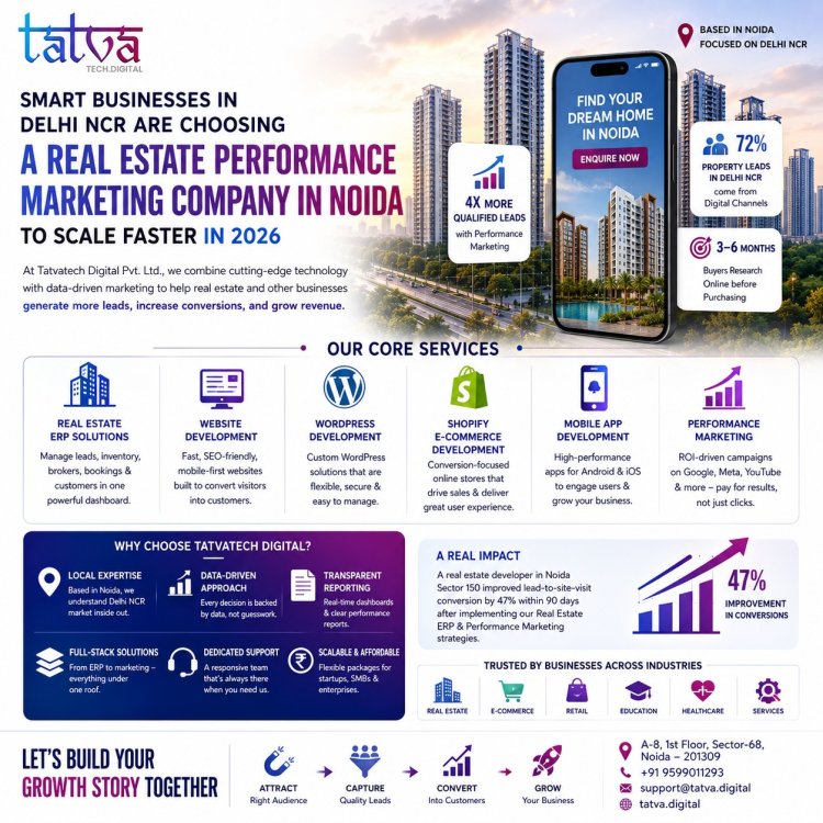 Real Estate Performance Marketing Company in Noida | Tatvatech
