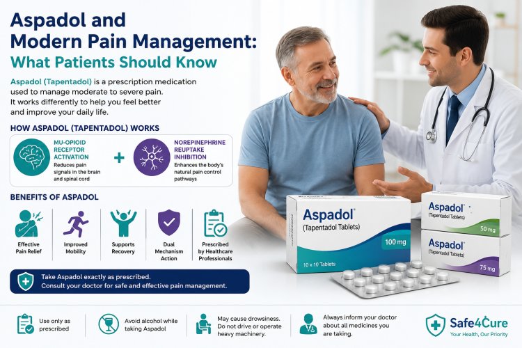Aspadol and Modern Pain Management: What Patients Should Know